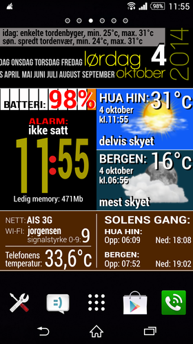 Ved å bruke et program kalt Zooper Widget har Jørn Jørgensen fylt opp hele hjemskjermen sin med informasjon fra nært og fjernt. .