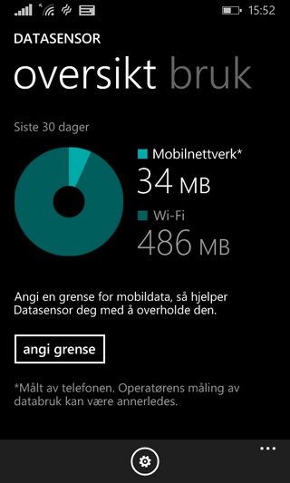 Appen Datasensor holder oversikt over hvor mye av datakvoten din du har brukt opp.