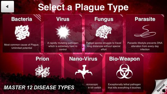 Plague Inc. går ut på å infisere verden med en dødelig sykdom.