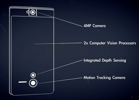 Slik presenterer Google Project Tango. Ved hjelp av ekstra kamera og et LED-lys som legger et infrarødt rutemønster over rommet kan telefonen med stor nøyaktighet skille ulike objekter fra hverandre.