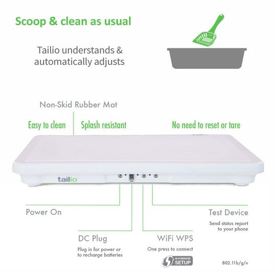 Produktoversikt for Tailio.