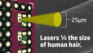 Optisk overføring av data ved hjelp av laser og fiberoptikk skal begrense strømforbruket til dataoverføringene som skjer i systemet.