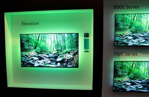 Merkelappene på moderne skjermer er mange. Triluminos og Ambilight er blant dem. Kun én av disse har noe med panelet å gjøre.