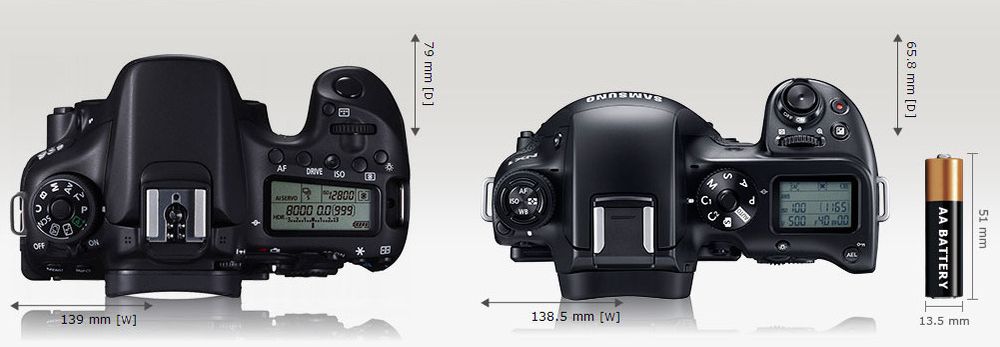 Canon EOS 70D og Samsung NX1 side ved side.