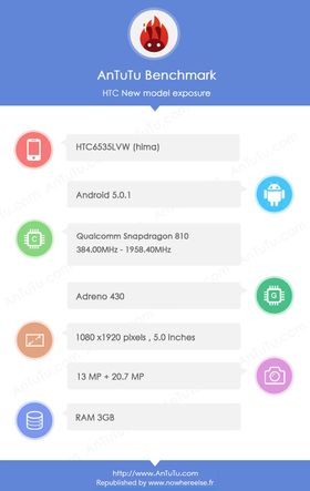 Dette skal være maskinvaren til HTC M9 verifisert av testapplikasjonen AnTuTu.