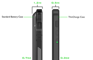 20150105145720-ThinCharge-Comparison.