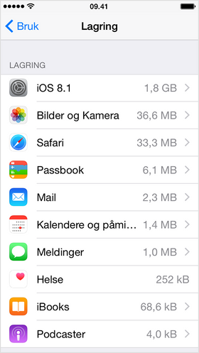 Under «Bruk» får du enkelt oversikt over hva som tar plass på iPhonen din.