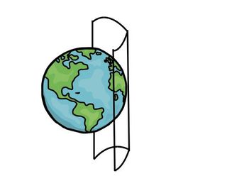 En sylinderprojeksjon er det klart vanligste i dag, hvor hele ekvator vanligvis «har kontakt» med papiret mens områder nærme nord- og sydpolen fremstilles feil på den ene eller den andre måten.