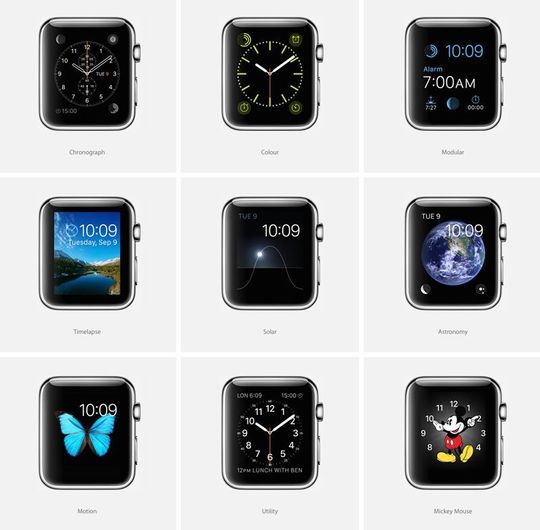 Hvor mange uttrykk kan Apple Watch-skjermen egentlig ha?