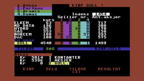 Klassisk Commodore 64-spill i Android-versjon.