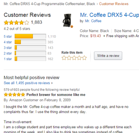 Anmeldelser er det mange av på Amazon, og en del kan være falske.