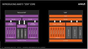 AMD%20zen.300x169.jpg