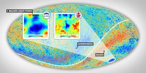 Dette varmekartet viser den kosmiske bakgrunnsstrålingen.