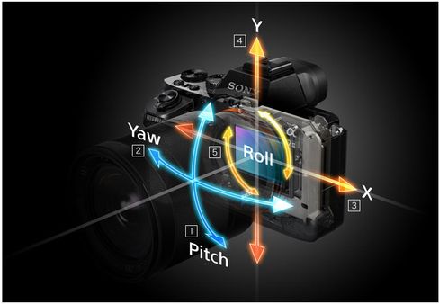 Sony A7 MarkII har innebyggd bildestabilisator.