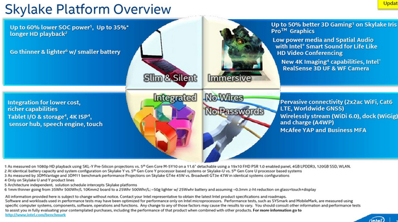 Denne Intel-presentasjonen viser at Skylake-Y blir langt mer energieffektiv enn dagens tilsvarende prosessorer.