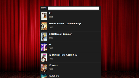 Skjermdump fra den opprinnelige Popcorninyourbrowser.