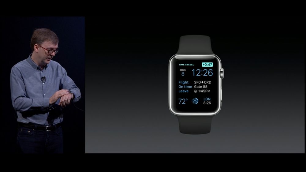 Time Travel ser ut til å være en av de mer spennende nye funksjonene på Apple Watch.