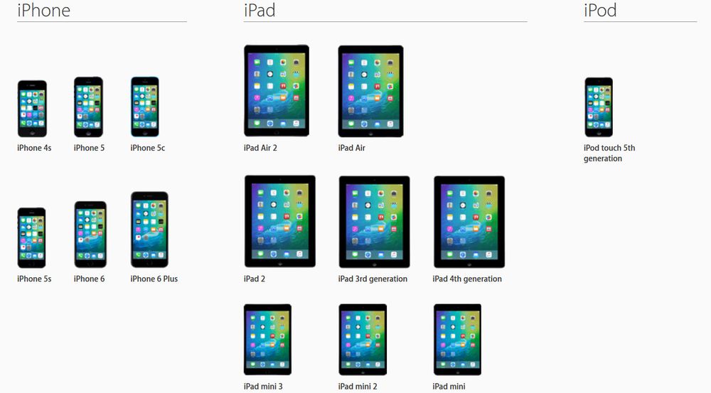 Disse Apple-enhetene får iOS 9 når den endelige lanseringen kommer.