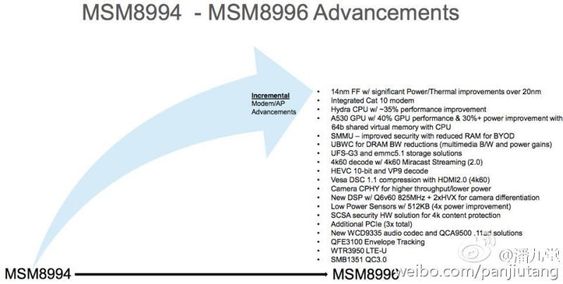 qsnapdragon-820-leaked-specs-1.