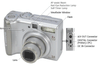 Canon PowerShot A530