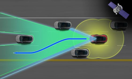 Sensorene er allerede på plass i Teslas biler, men programvaren som tar dem i bruk har latt vente på seg.