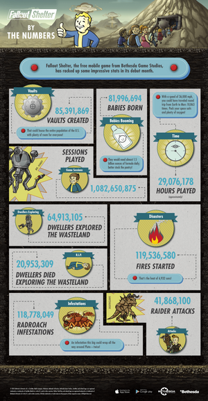 Infografen.