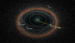 New Horizons videre rute.