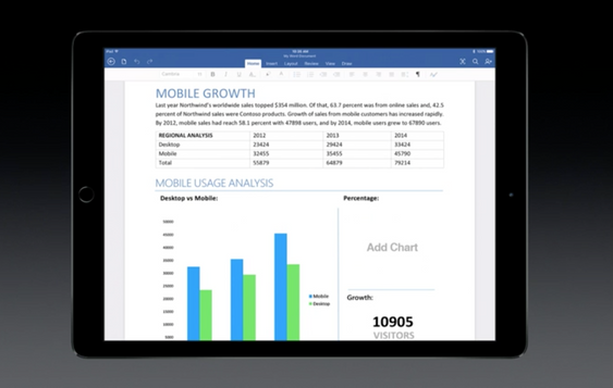 Microsoft er blant selskapene som har spesialdesignet appene sine for iPad Pro.
