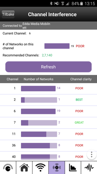 Netgear Geni-appen gjør det enkelt å finne de beste kanalene.
