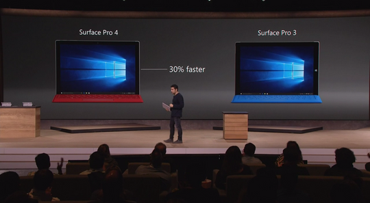 Slik ser Surface Pro 3 (til høyre) ut ved siden av Surface Pro 4.