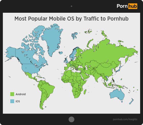 iOS er tydeligvis veldig populær i Vesten.