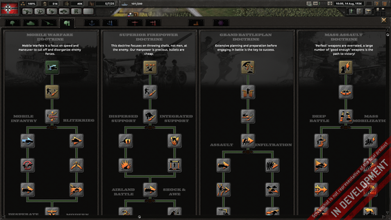 Hearts Of Iron IV.