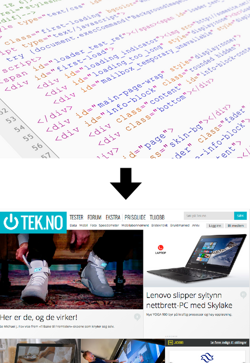Nettleseren oversetter HTML-koden til en litt mer oversiktlig nettside.