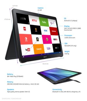 Samsung Galaxy View fokuserer på video og underholdning.