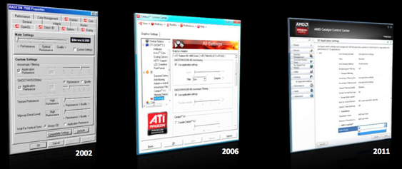 AMDs Catalyst-valgpanel har endret seg tidligere, men nå kastes hele kontrollpanelet på dynga til fordel for Radeon Settings.