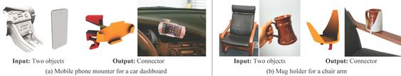 AutoConnect går ut på først lage virtuelle utgaver av objektene, for deretter å 3D-skrive ut tilpassede fester til objektene.