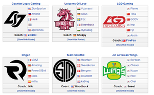 Lagene som deltar i League of Legends-turneringen.