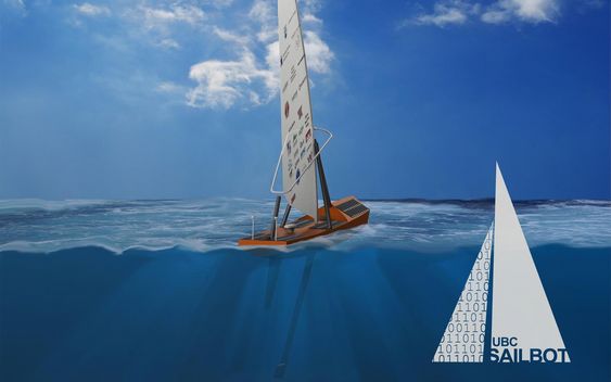 Artist impression av «Ada». Solceller dekker store deler av dekket. Seilrigg er basert på windsurferrigg.