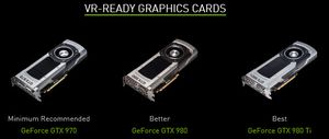 Disse grafikkortene anbefaler Nvidia.