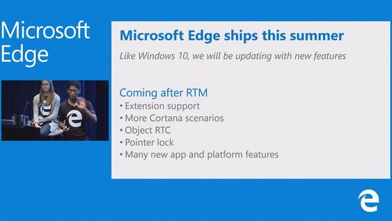 Microsoft Edge-nyheter som ikke rekke RTM