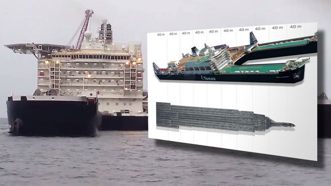 Dette kjempeskipet skal løfte Sverdrup-dekkene
