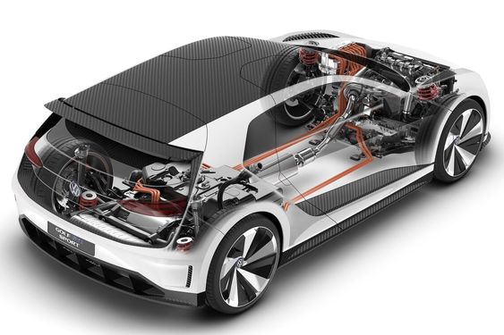 Konseptbilen VW Golf GTE Sport 