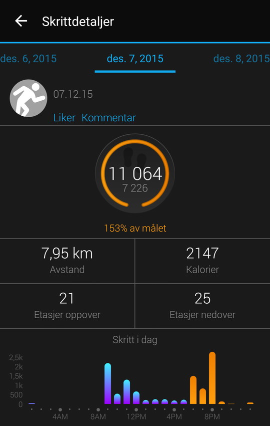 Appen og Connect-tjenesten lar deg se i detalj hvor mye du beveger deg.