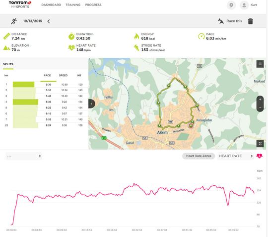 Slik ser nettsidene til TomTom MySports ut.