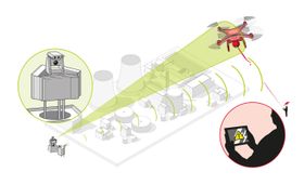 Airbus' Counter-UAV System kan eksempelvis brukes ved kraftverk.