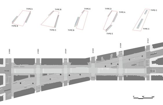 Området kalles The Bowtie på grunn av gatene utforming - området ser ut som en sløyfe. På tegningen vises det hvor Snøhetta skal plassere sine granittbenker. 