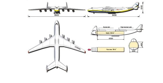 Lasterommet på An-225 er 43,3 meter langt og har et volum på 1300 m3.