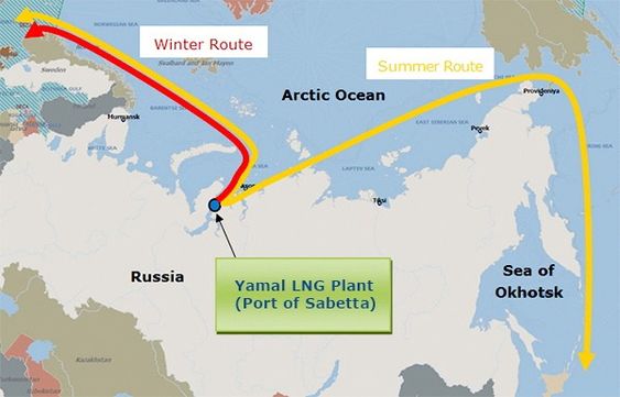 Årstider: Yamal LNG vil sende den flytende gasen på -163 grader C til Østen via Nordøstpassasjen fra juli til november, og vestover i vinterhalvåret. 