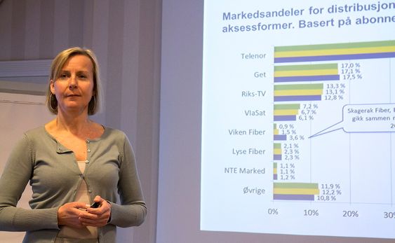 Legger frem teletall: Assisterende direktør i Post- og teletilsynet, Elisabeth Aarsæther legger frem tall som bør glede telekunder.