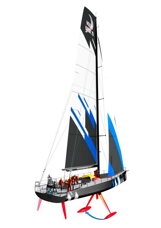 VO70 båtene har kjøl som kan kantes 40 grader med et hydraulisk system for å gi båten mest mulig stabilitet. 